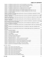 JLG R4045 Scissor Lift Parts Catalog Manual 31217460