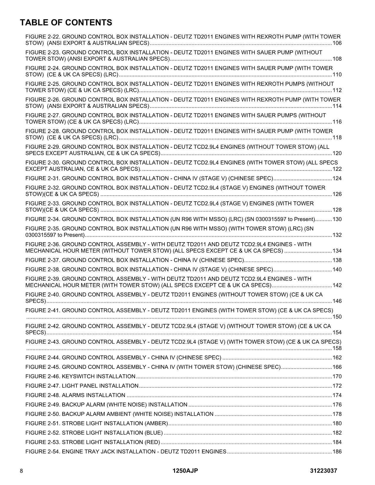 JLG 1250AJP Boom Lift Parts Catalog Manual 31223037