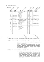 Hitachi FL325-1 Wheel Loader Parts Catalog Manual SN all