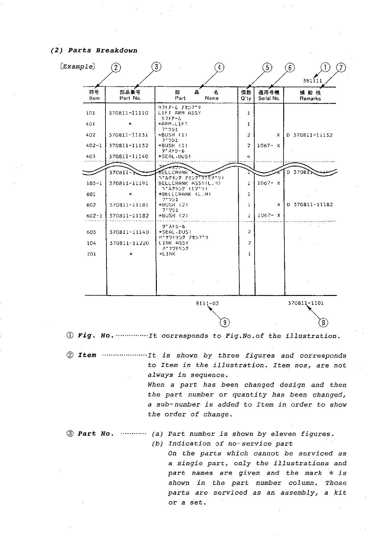 Hitachi FL325-1 Wheel Loader Parts Catalog Manual SN all