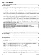 JLG R3246 Scissor Lift Parts Catalog Manual 31215935