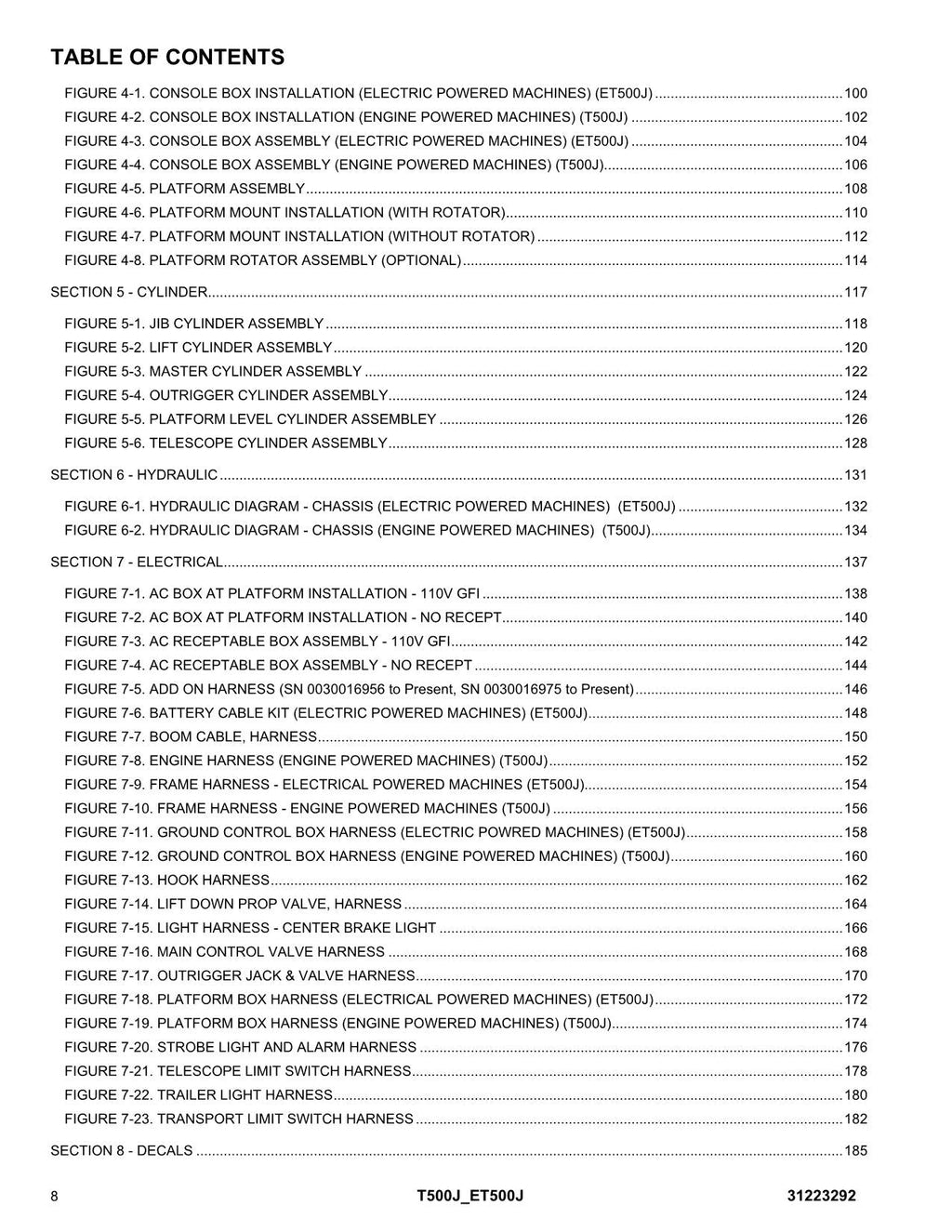 JLG ET500J T500J  Boom Lift Parts Catalog Manual