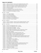 JLG ET500J T500J  Boom Lift Parts Catalog Manual