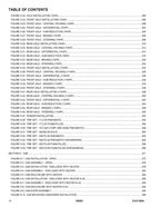 SKYTRAK 10042 Telehandler Parts Catalog Manual 31211624