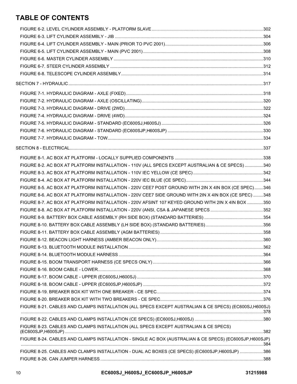 Catálogo de piezas del elevador de pluma JLG EC600SJ EC600SJP H600SJ H600SJP Manual 31215988