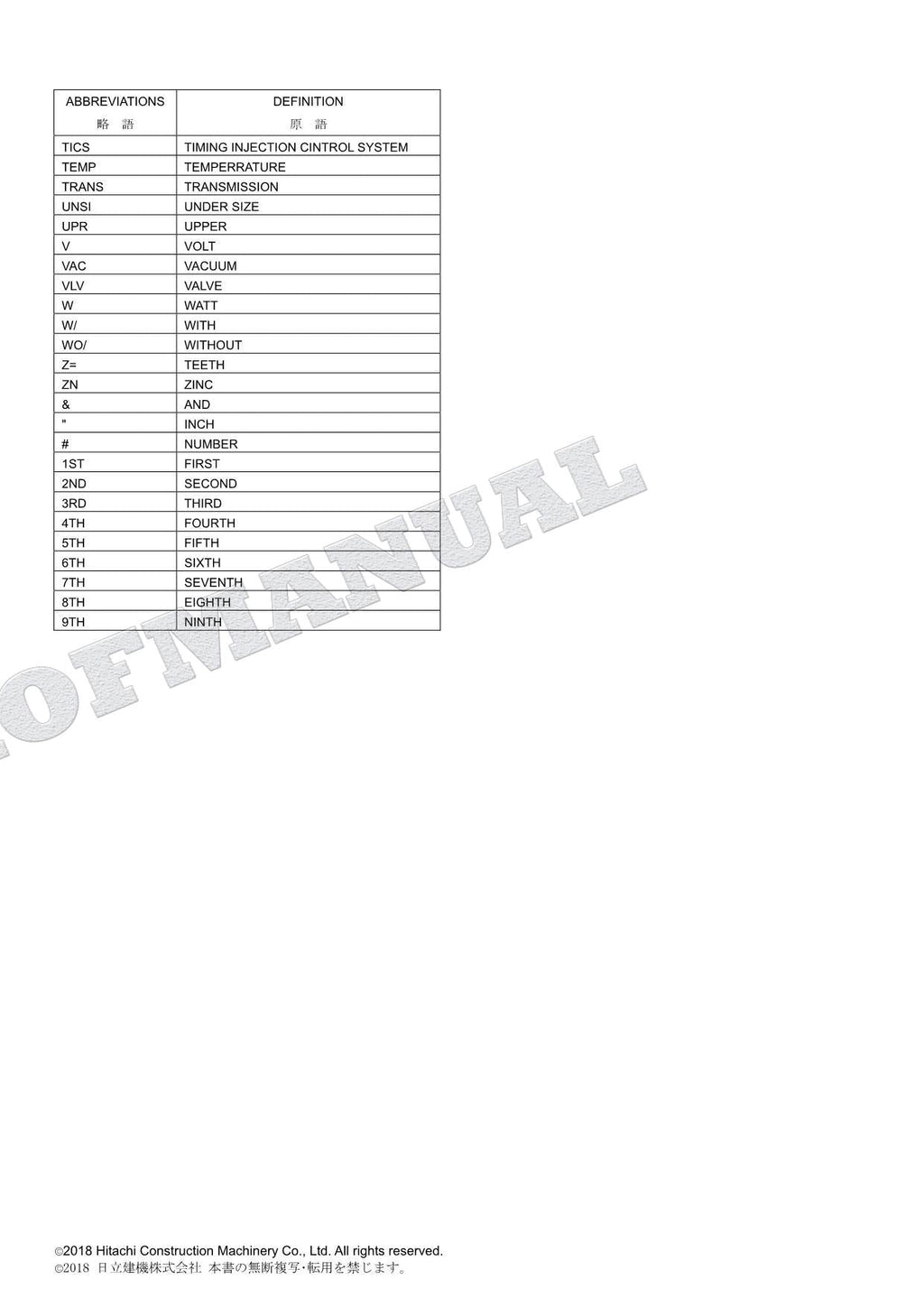 HITACHI ZX70-3 ZX75US-3 ZX75UR-3 Excavator ISUZU Engine Parts Catalog Manual