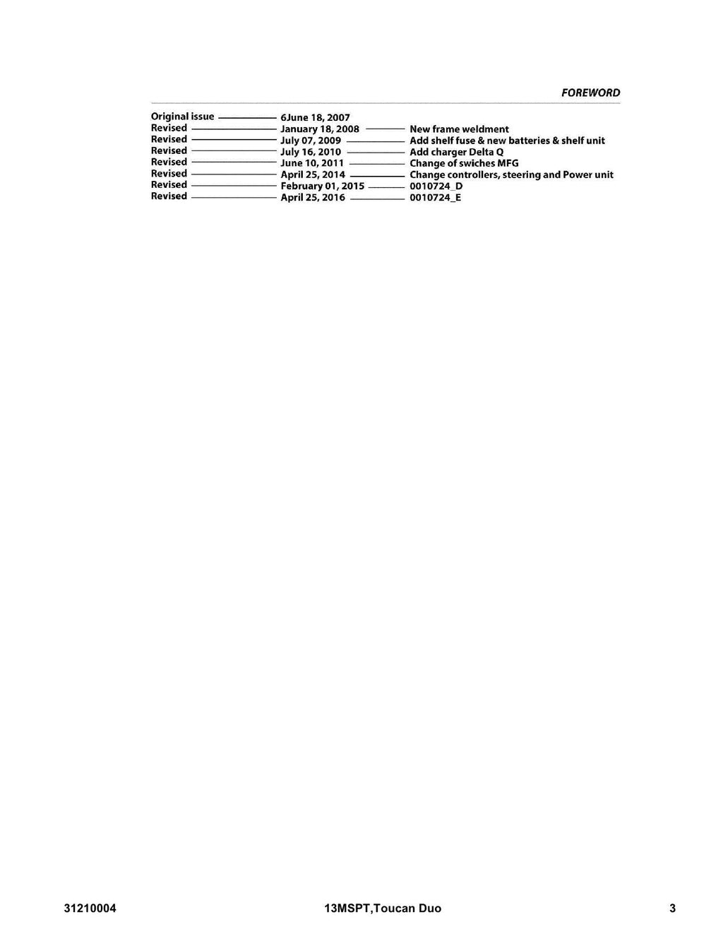 TOUCAN 13MSPT Duo Vertical Lift Parts Catalog Manual Multi language