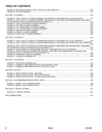 JLG 510AJ Boom Lift Parts Catalog Manual
