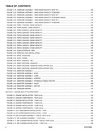 SKYTRAK 8042 Telehandler  Parts Catalog Manual
