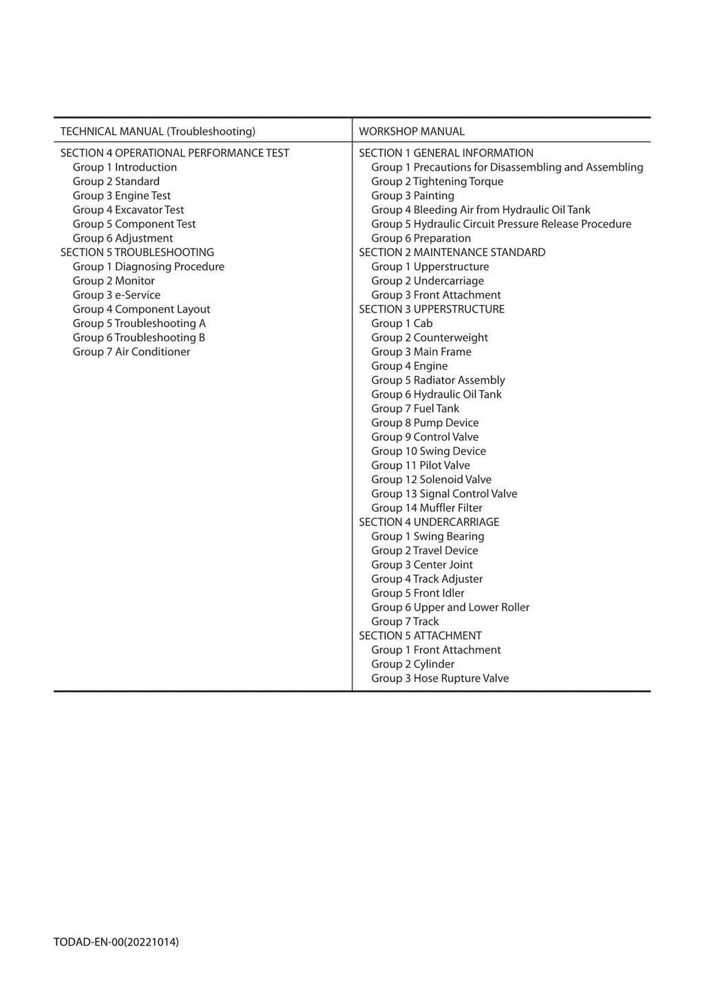 HITACHI ZAXIS ZX130-5B130LCN-5B Excavator Operational Principle Technical Manual
