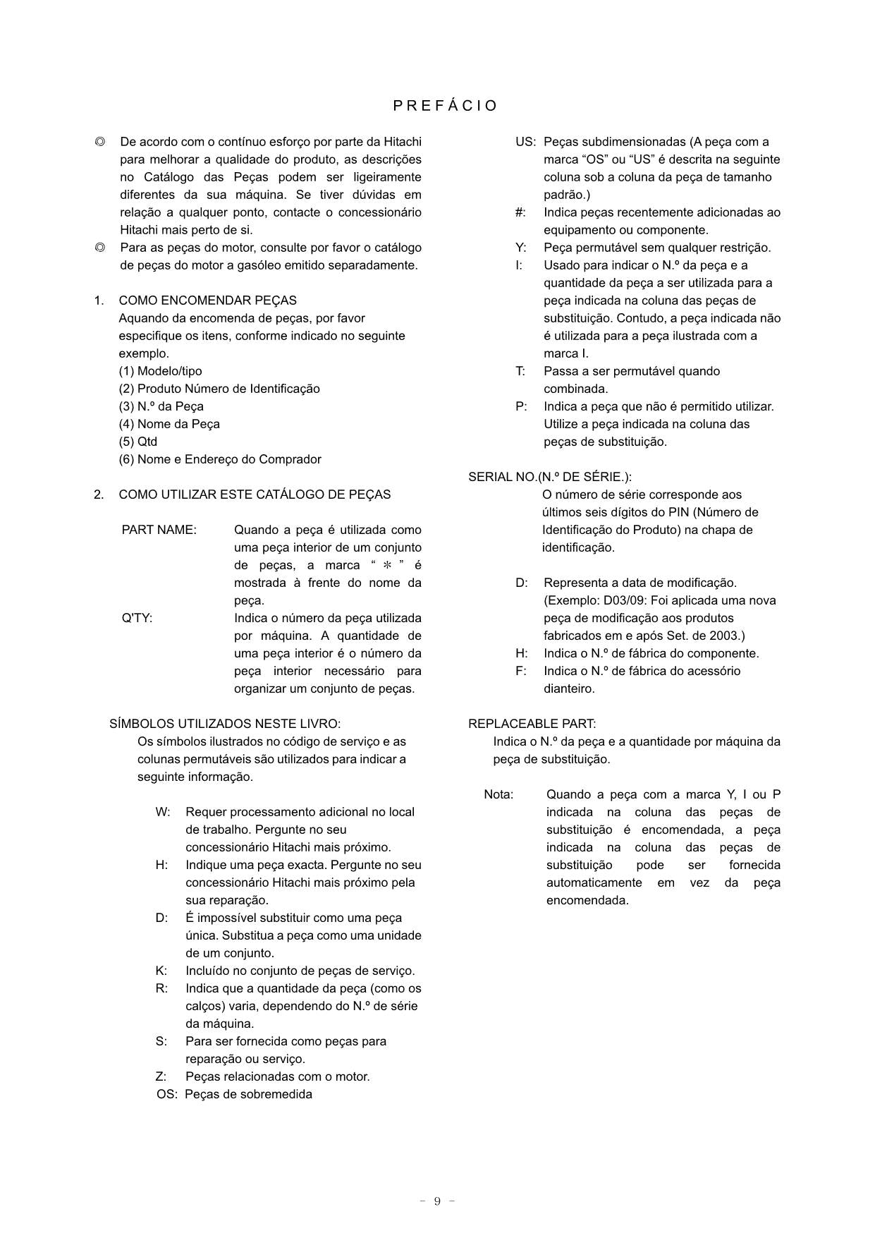 Hitachi ZW370-5A Wheel Loader Parts Catalog Manual SN NH990 020101-up