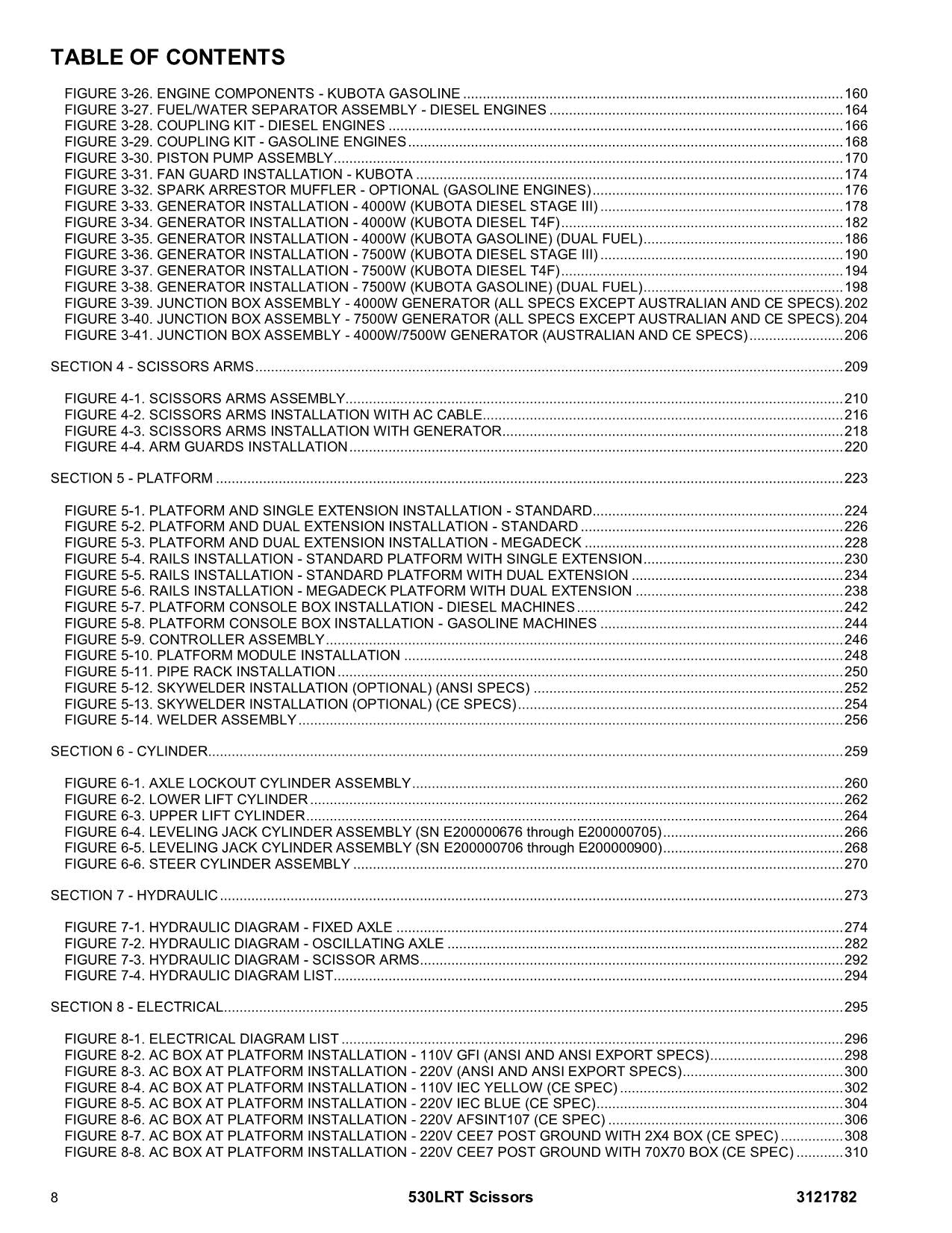 JLG 530LRT Scissor Lift Parts Catalog Manual