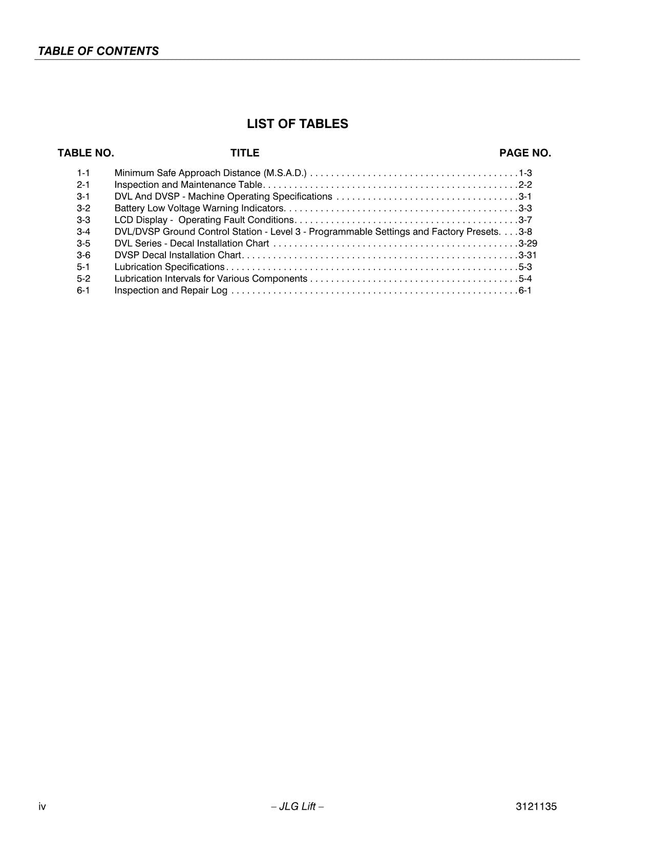 Manual del operador del mástil vertical JLG 15DVL 15DVSP 20DVL 20DVSP