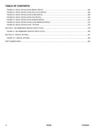 JLG R3246 Scissor Lift Parts Catalog Manual