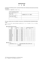 Hitachi ZW180-5B ZW180PL-5B ZW220-5B QSB6.7 Engine Loader Parts Catalog Manual