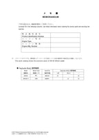 Hitachi ZW120 ZW120-G Equipment Component Wheel Loader Parts Catalog Manual