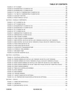 Manual del catálogo de piezas del manipulador telescópico JLG G5-19A G6-23A