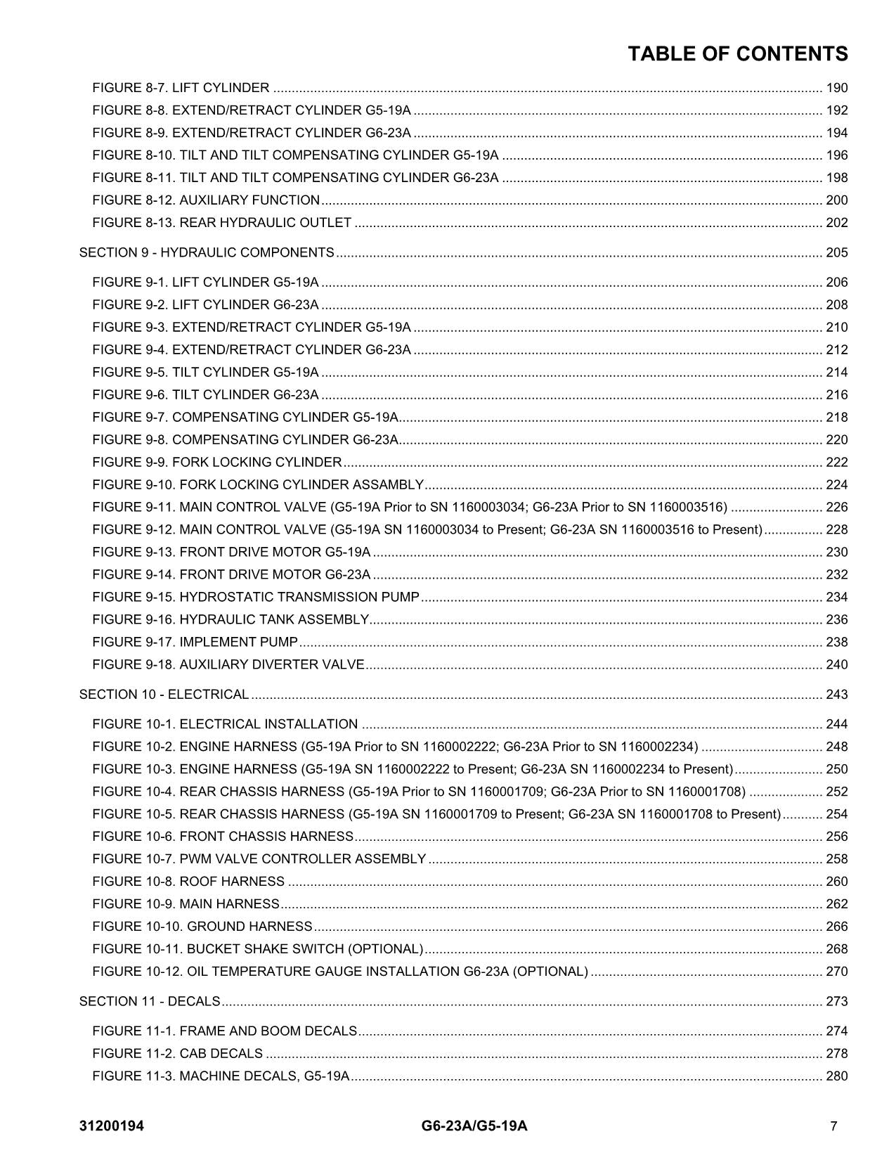 Manual del catálogo de piezas del manipulador telescópico JLG G5-19A G6-23A