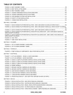 JLG 25AM 30AM 38AM  Vertical Mast Parts Catalog Manual