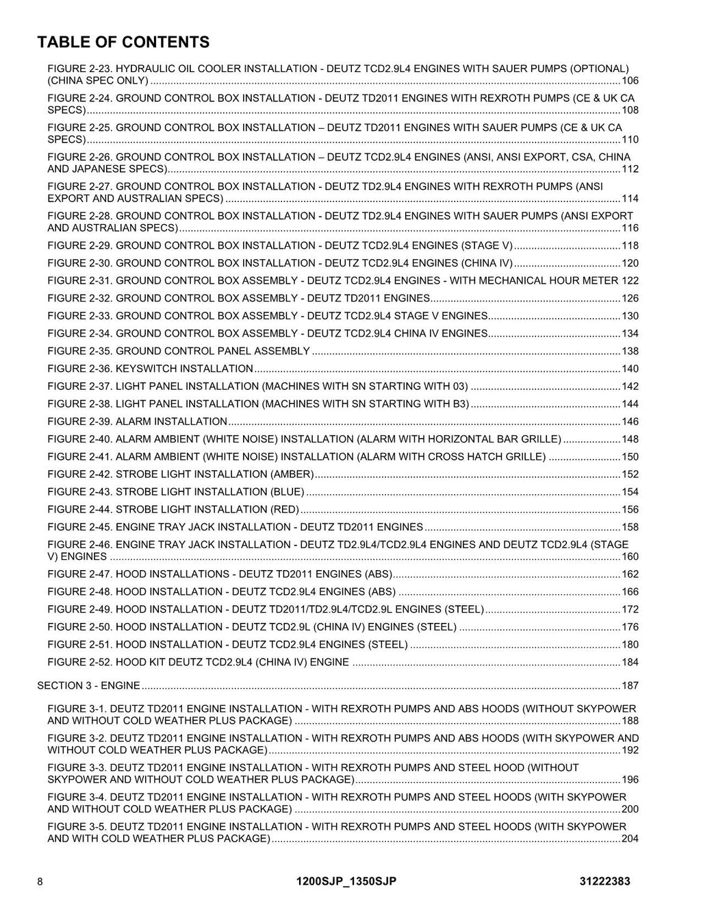JLG 1200SJP 1350SJP Boom Lift  Parts Catalog Manual