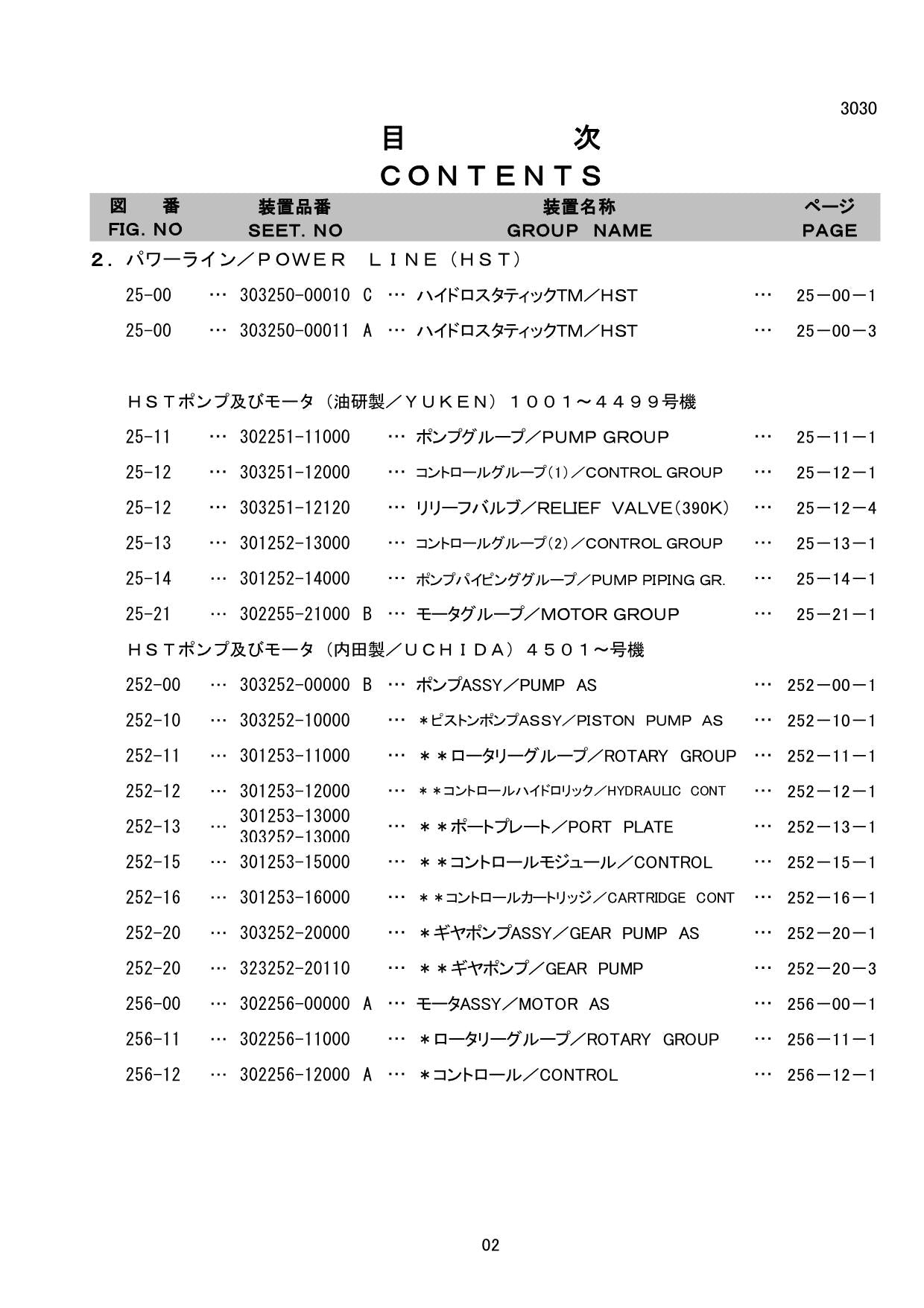 Hitachi LX30-7 Wheel Loader Parts Catalog Manual SN 001001-up