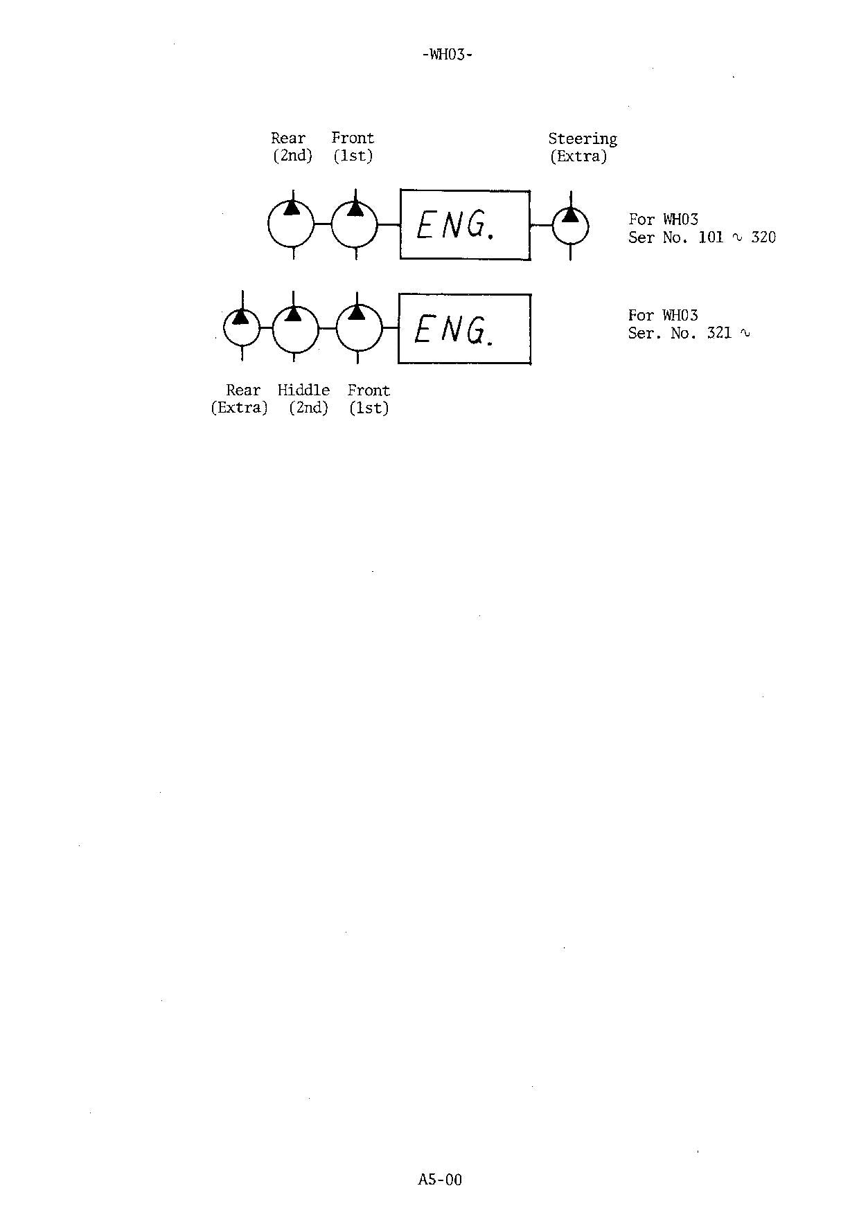 HITACHI WH03 Excavator Service Manual