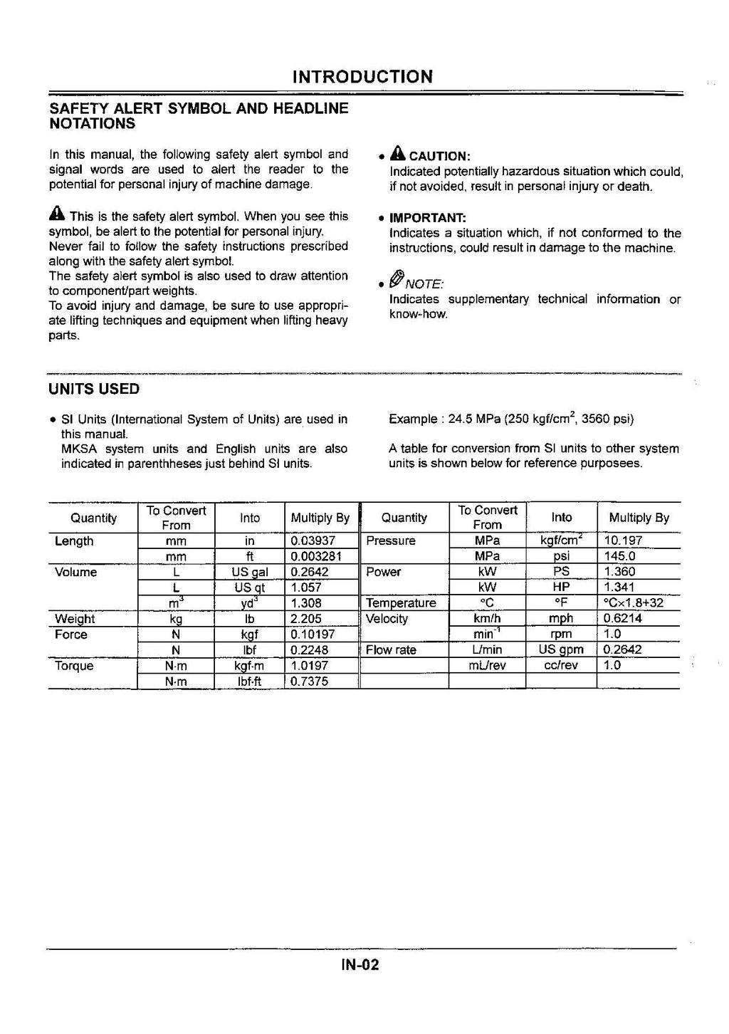HITACHI EX80U Excavator Workshop Service Manual