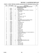 JLG 50H Boom Lift Parts Catalog Manual