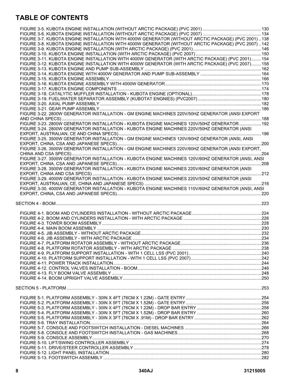 Manual del catálogo de piezas del elevador de pluma JLG 340AJ 31215005