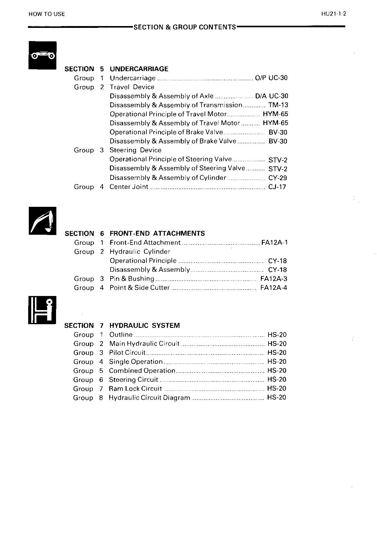 HITACHI EX60WD Excavator Service Manual