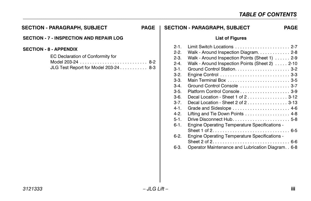 LIFTLUX 203-24 Scissor Lift Maintenance Operation Operators Manual 3121333