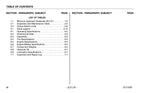 LIFTLUX 210-25 245-25 Scissor Lift Maintenance Operators Manual 3121330