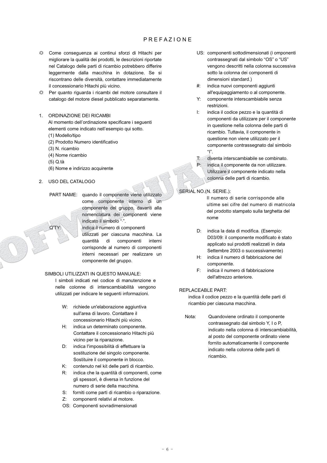 HITACHI ZAXIS ZX180W Excavator Parts Catalog Manual