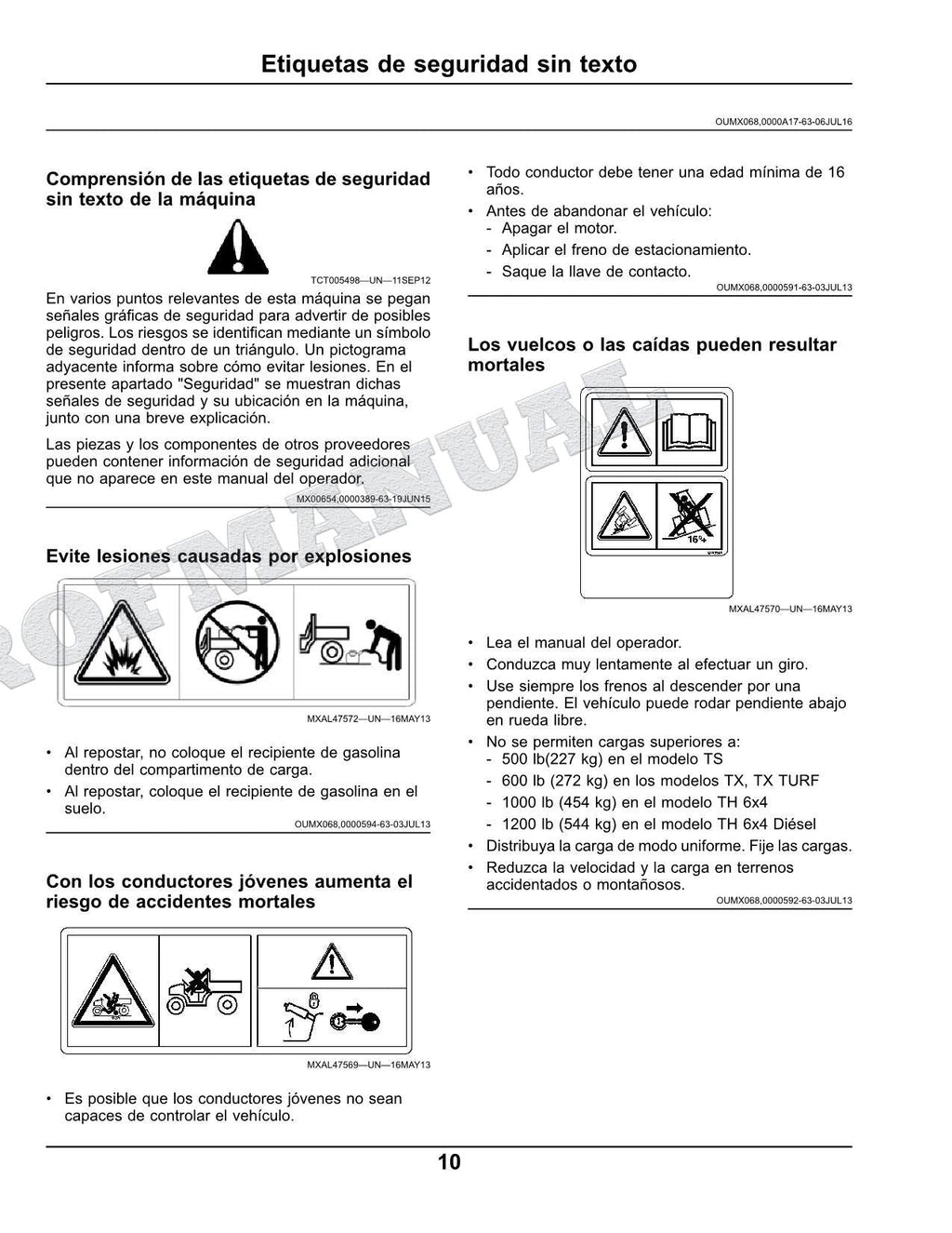 John Deere TX4X2 TX 4x2 cocodrilo Manual del Operador Español SN 120001-