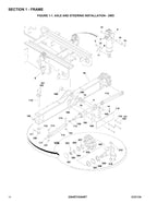 JLG 3394RT 4394RT Scissor Lift Parts Catalog Manual Prior to 0200191606