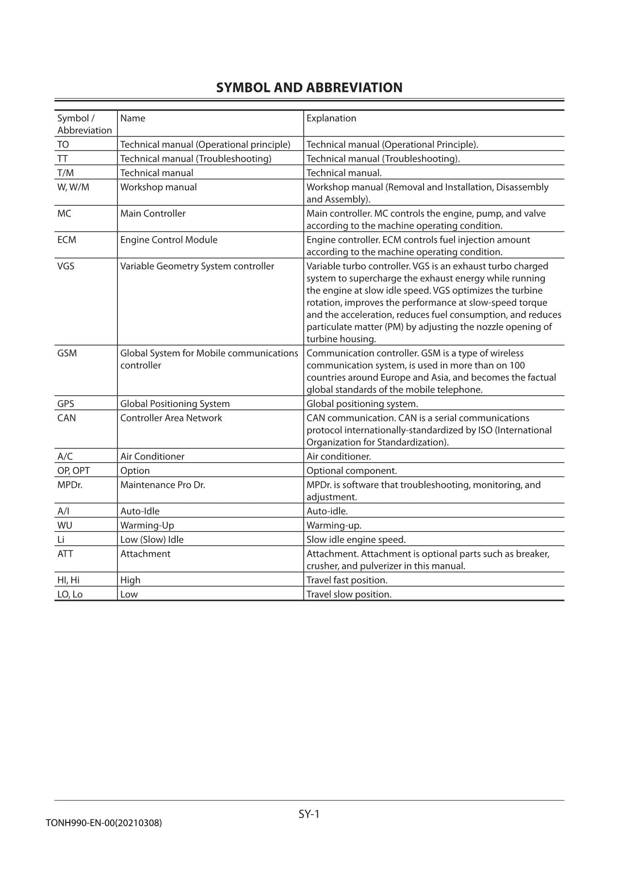 Hitachi ZW370-5A Wheel Loader Technical Manual Operational Principle