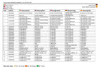 JLG X14J X390AJ Compact Crawler Boom Parts Catalog Manual