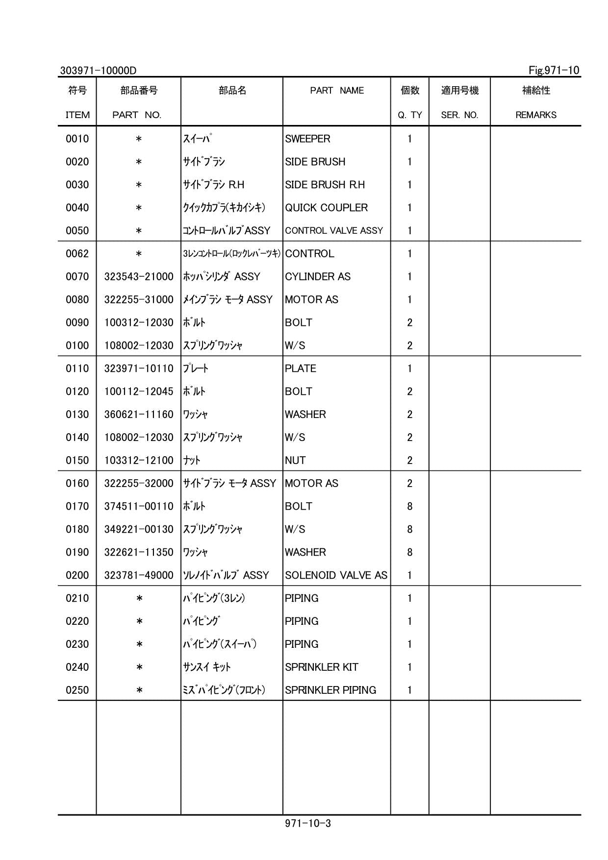 Hitachi LX30-7 Power Sweeper Wheel Loader Parts Catalog Manual SN 001001-up
