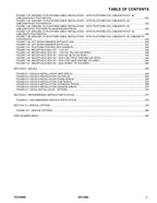 Manual del catálogo de piezas del elevador de tijera JLG ES1530L 31215949