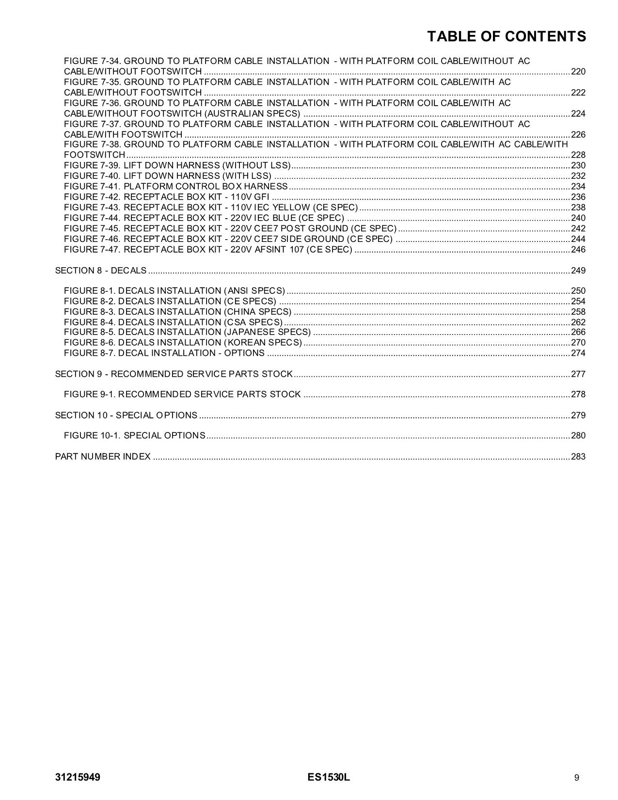 Manual del catálogo de piezas del elevador de tijera JLG ES1530L 31215949