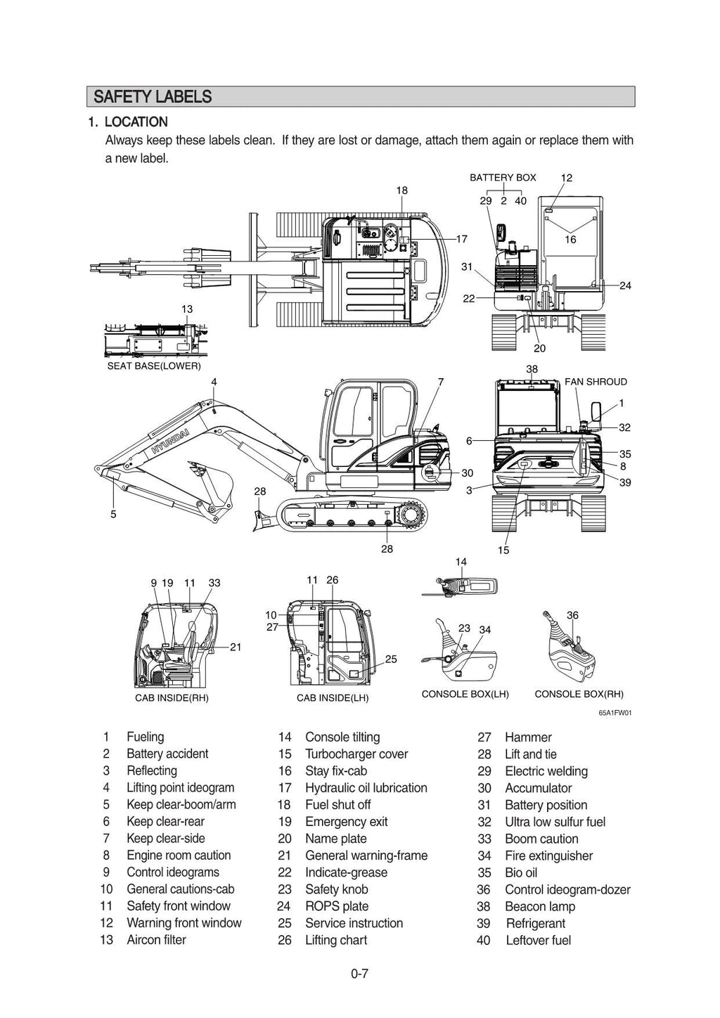 Hyundai HX65A CRAWLER EXCAVATOR Operators Maintenance Manual