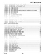 Manual del catálogo de piezas del manipulador telescópico JLG 925