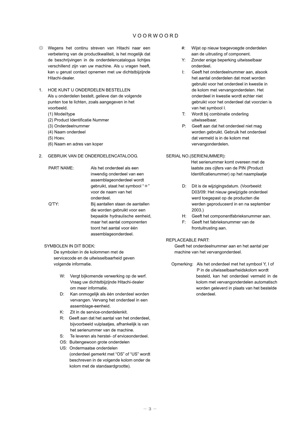 Hitachi ZW80-5B Equipment Component Wheel Loader Parts Catalog Manual