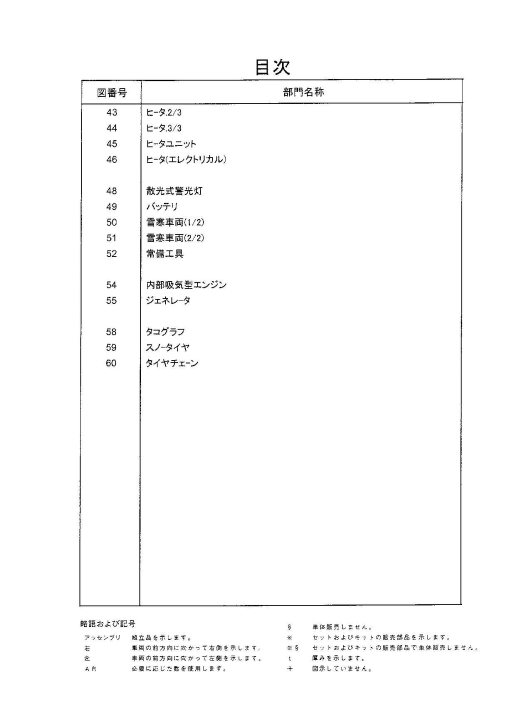 Hitachi LX110-7 2m3 Wheel Loader Parts Catalog Manual SN 002169-up