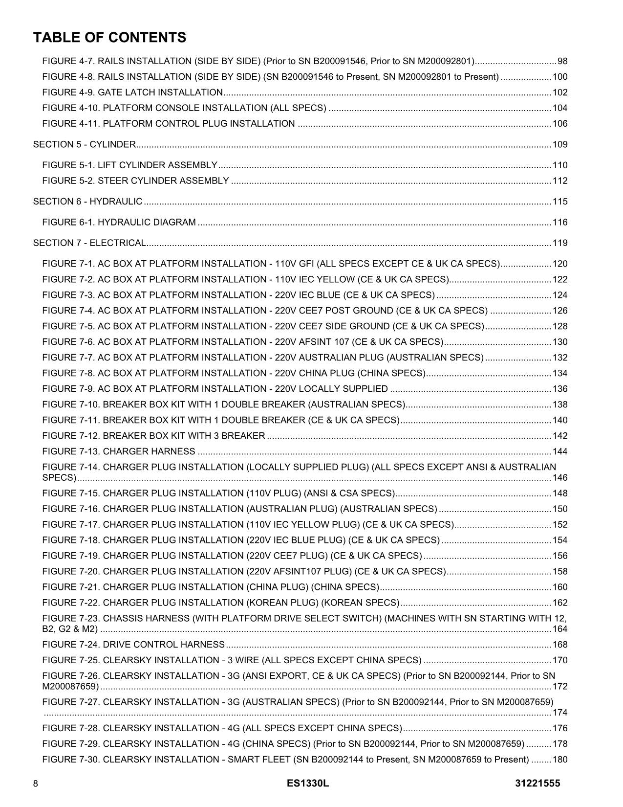 Catálogo de piezas del elevador de tijera JLG ES1330L Manual en papel