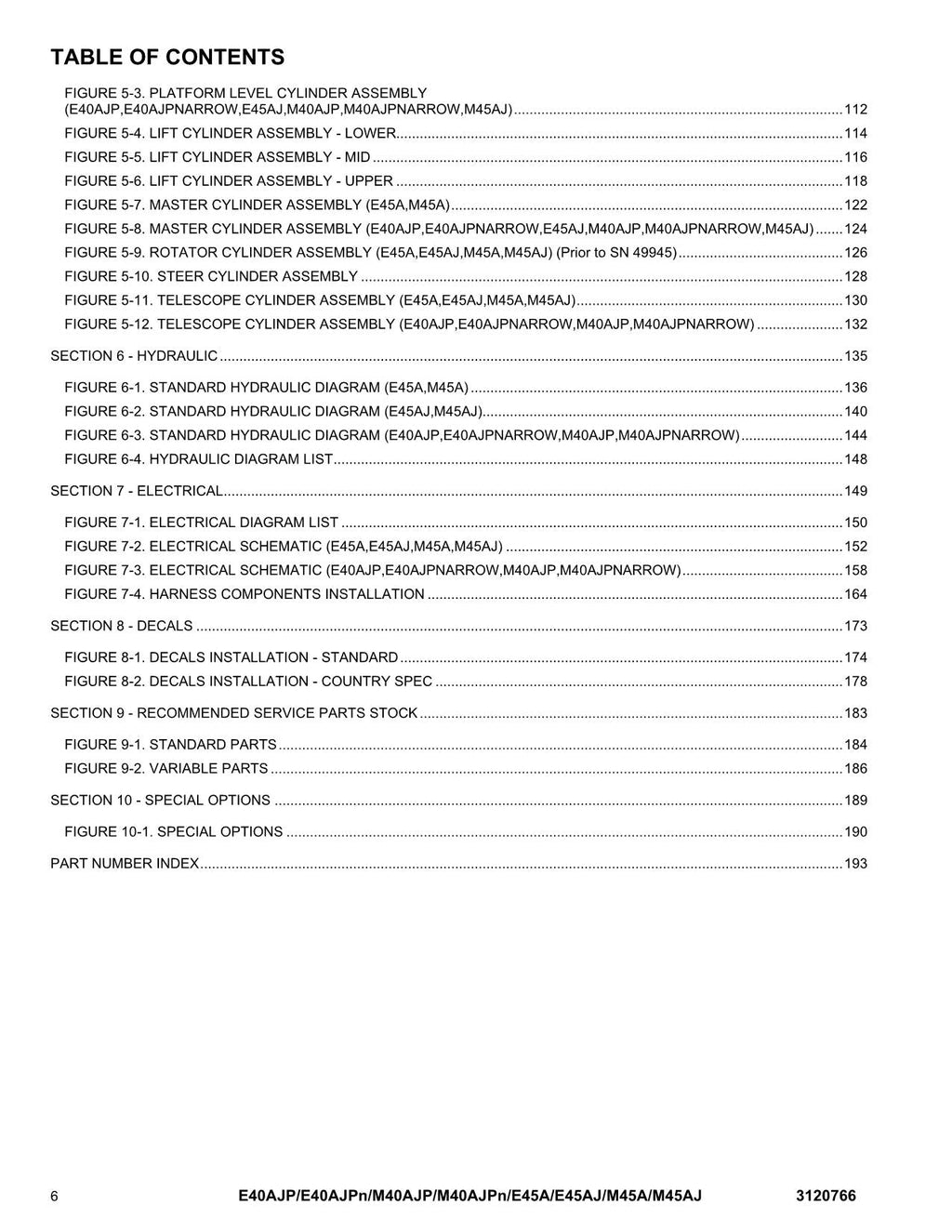 Manual del catálogo de piezas de plataformas elevadoras JLG M40AJP M40AJPnarrow M45A M45AJ