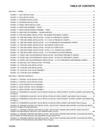 JLG 3394RT 4394RT Scissor Lift Parts Catalog Manual 0200239053 to Present
