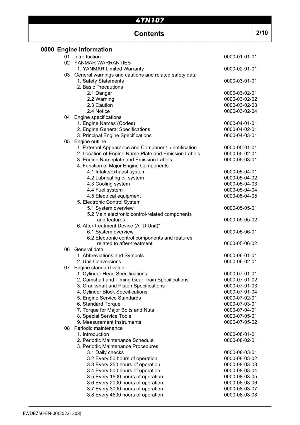 Manual de servicio del taller del motor HITACHI serie 4TN107 4TN107FHT 4TN107FTT