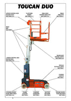 TOUCAN Duo Vertical Lift Parts Catalog Manual S.N. 5085-5134 MA032102