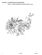 GRADALL JLG 534B-9 Telehandler Parts Catalog Manual